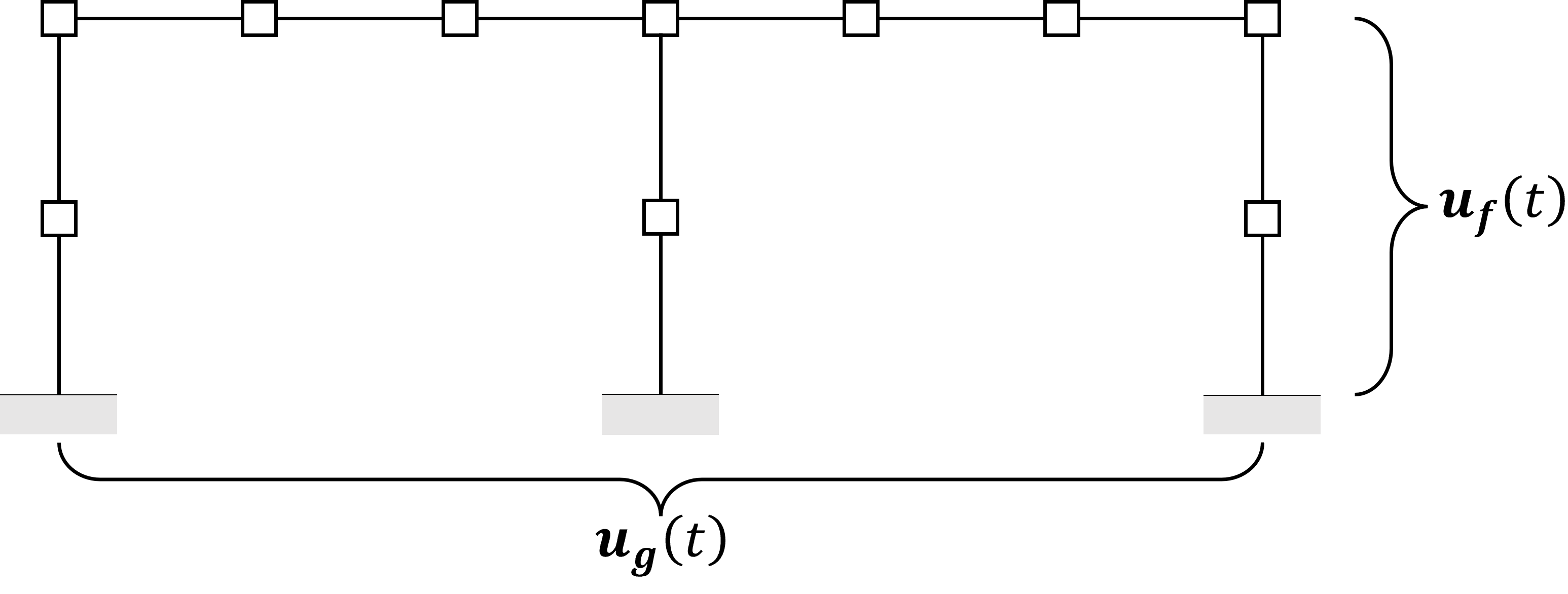 MDOF Structure